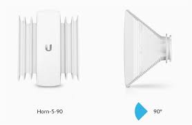 [UBIQUITI-HORN-5-90] Antena Simétrica Para Radios Isostation De 90 Grados